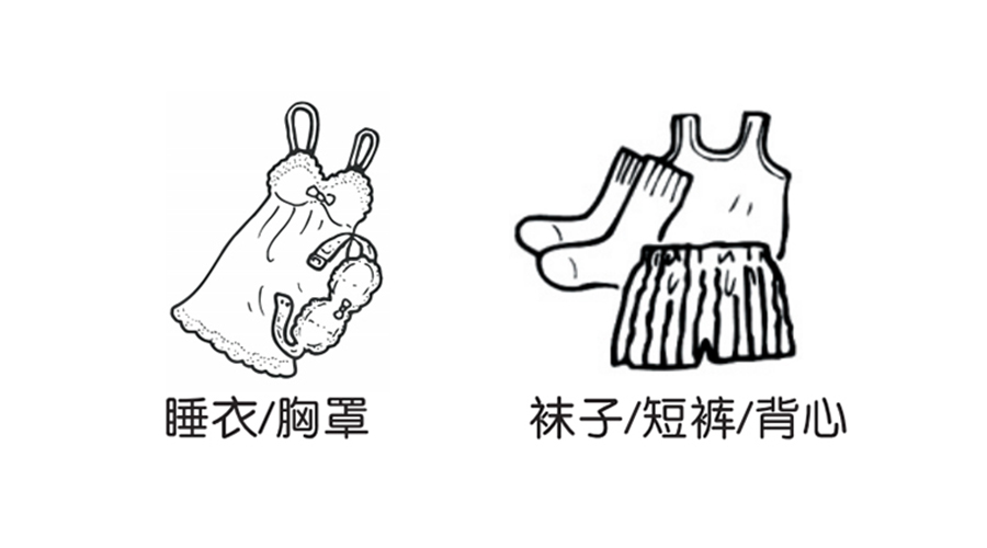機(jī)械式小型烘干機(jī)烘衣，哪些材質(zhì)衣物要弱力烘干？
