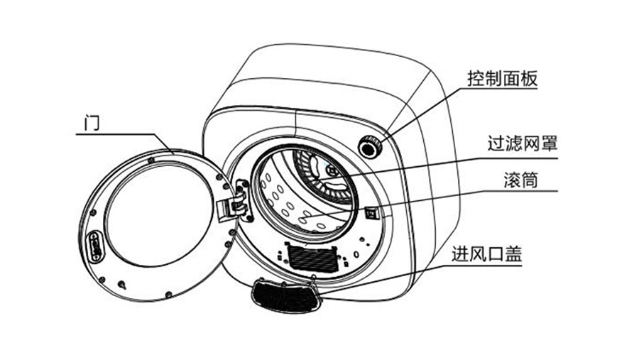 小型烘干機(jī)的內(nèi)部結(jié)構(gòu)和工作原理是什么？