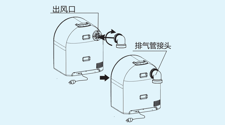 簡(jiǎn)單易上手！寶寶小型烘干機(jī)的安裝方法